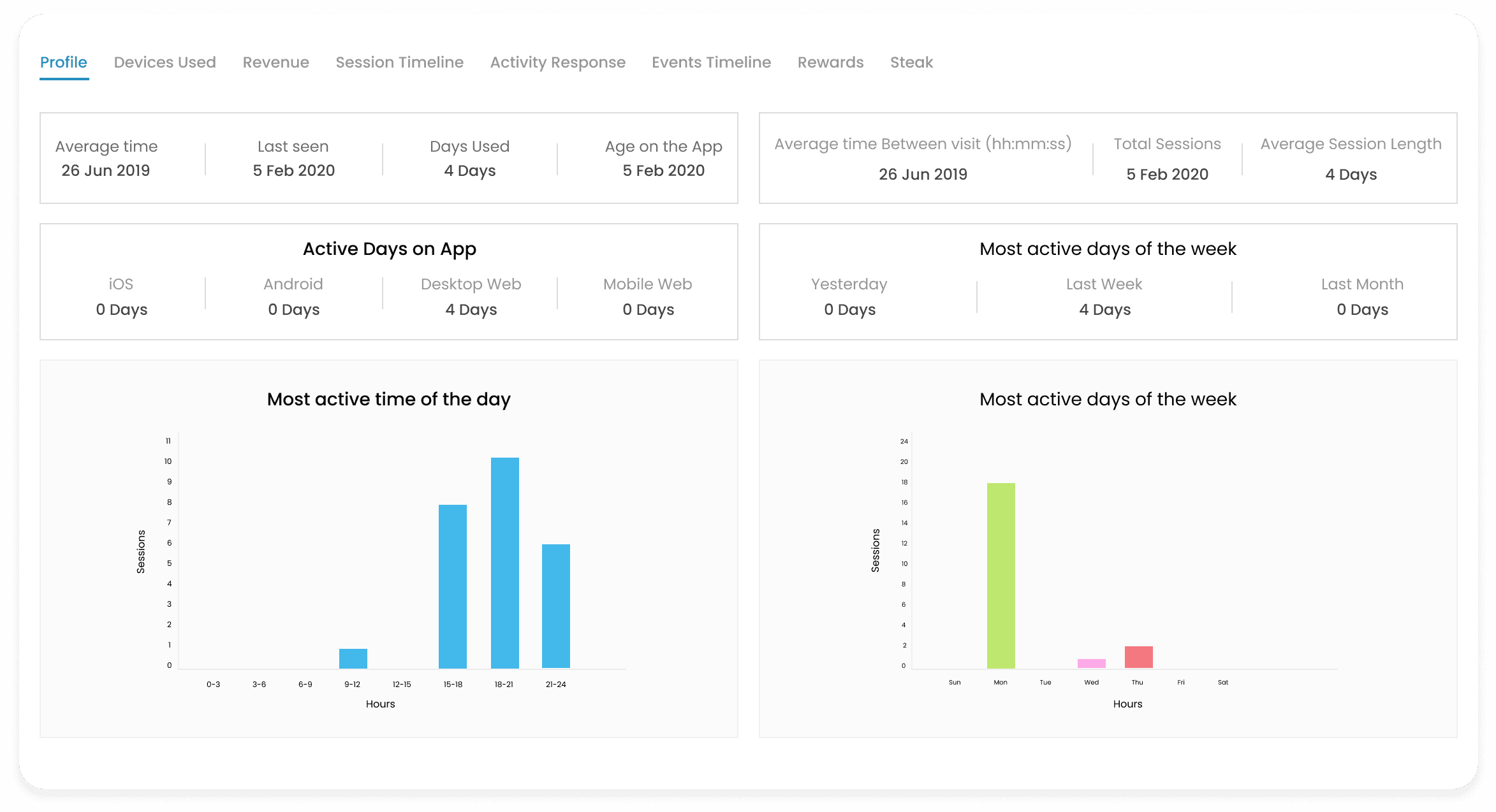 Upshot.ai