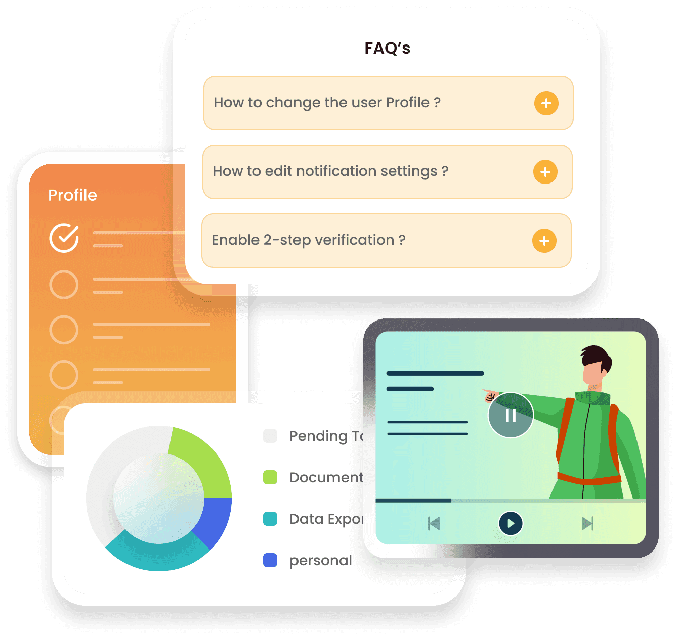 Upshot.ai | DigitalOnboarding