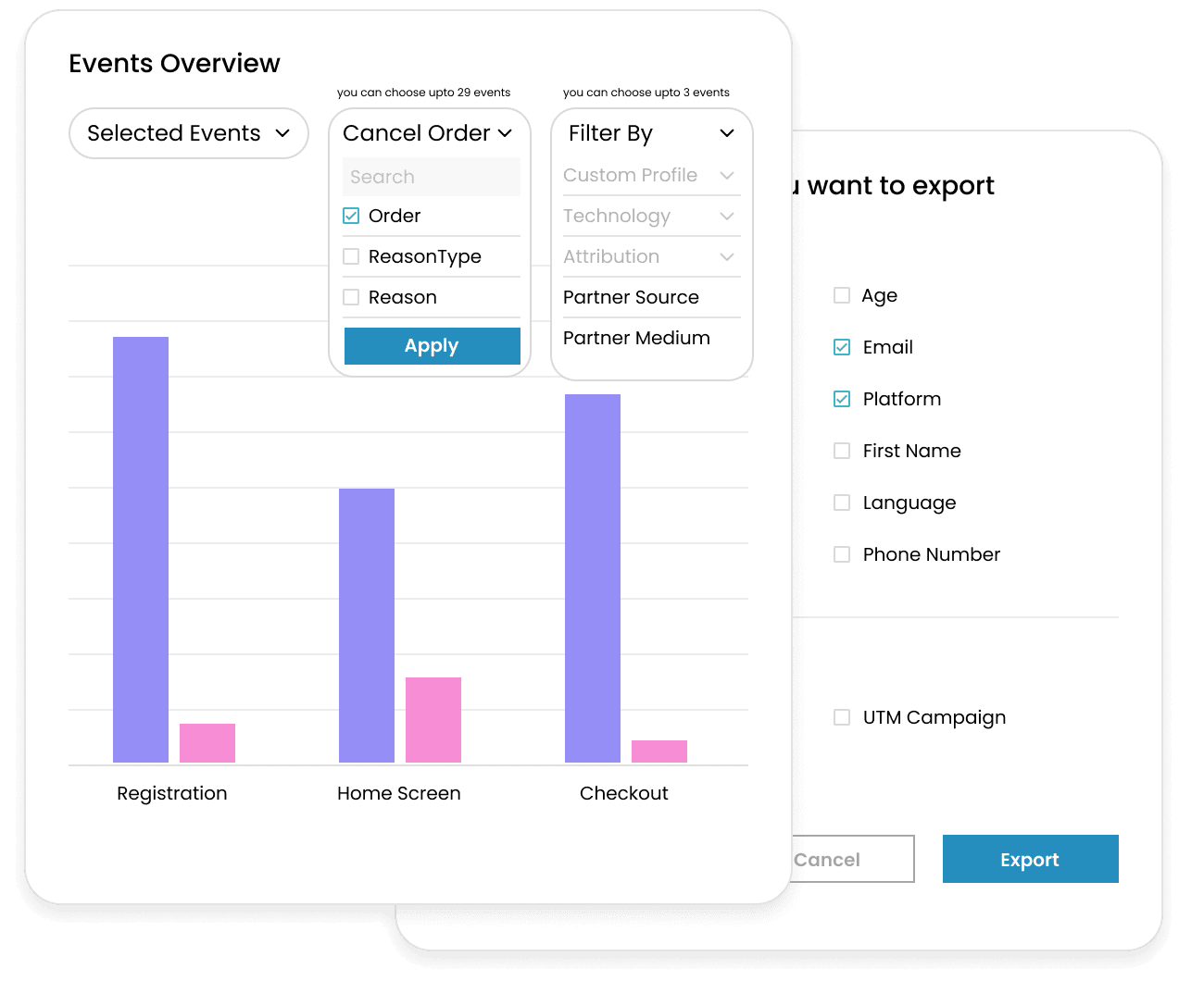 Upshot.ai